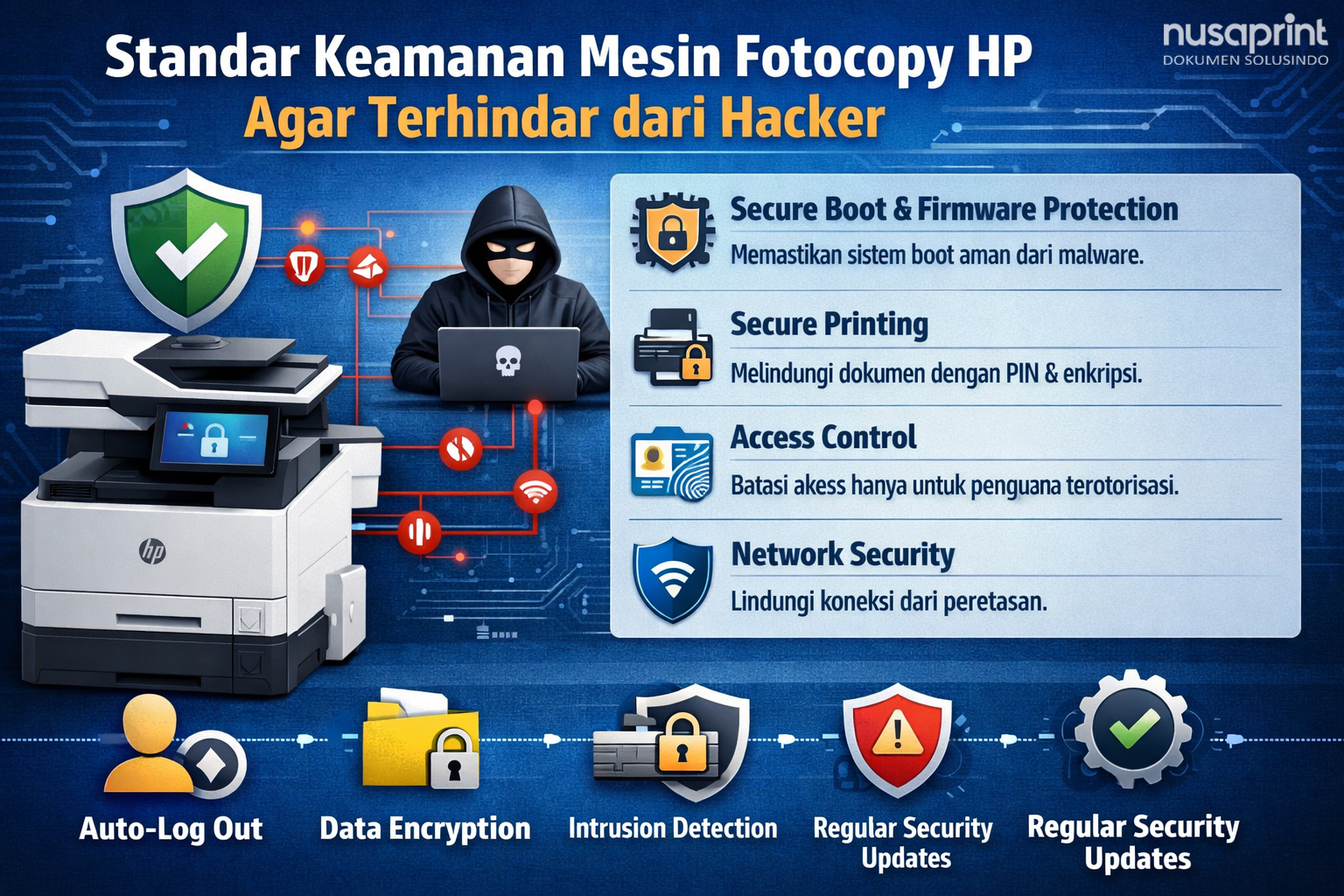 Keamanan mesin fotocopy